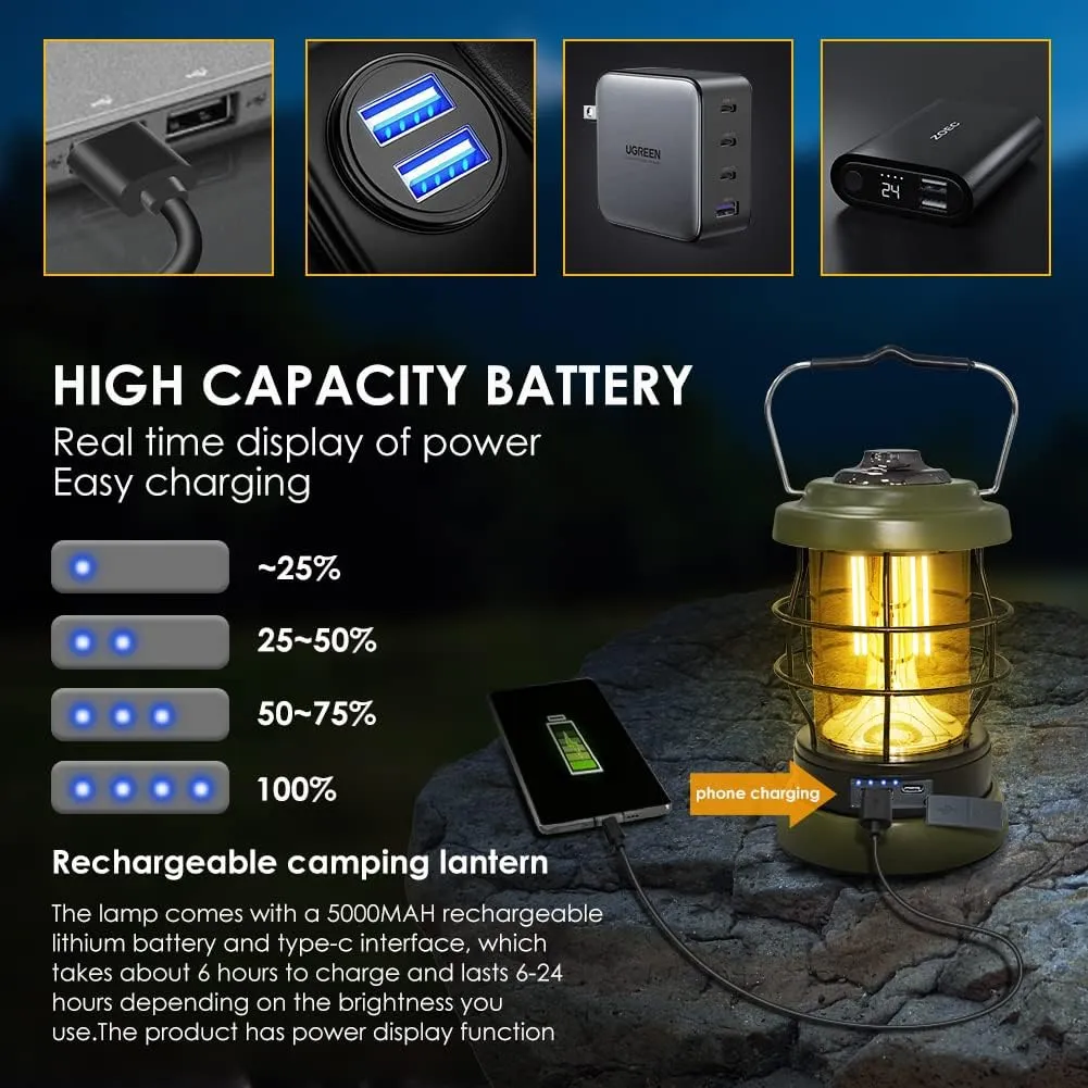 UniqueFire Rechargeable Camping Lantern 1500 High Lumens Hurricane Camp Light 2 Modes Portable Electric Tent Lamp Hands-Free Flashlight Lantern,5000 mAh Battery LED Lanterns for Power Outages