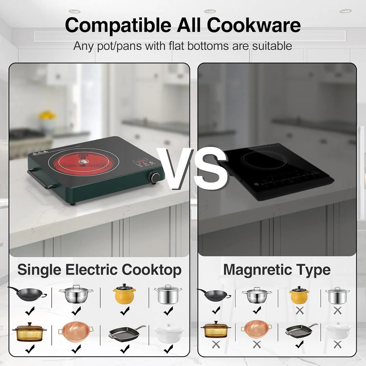 VBGK Electric Cooktop, 1800W Single Burner Induction Cooktop with 9 Power Levels, Timer and Knob Control, 110-120V