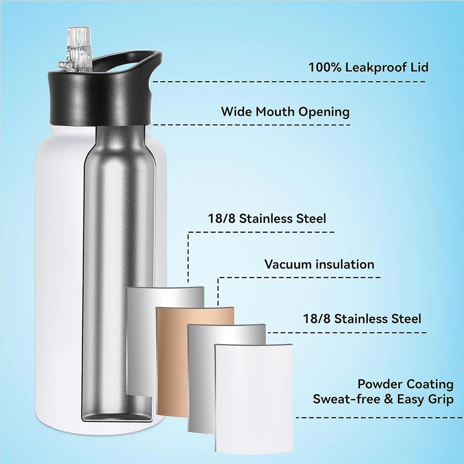 VEGOND 32 oz Insulated Water Bottle Bulk Stainless Steel Metal Water Bottles with Leak Proof Straw Lid & Spout Lid, Wide Mouth Double Walled Vacuum Travel Sports Bottle, 8 Pack