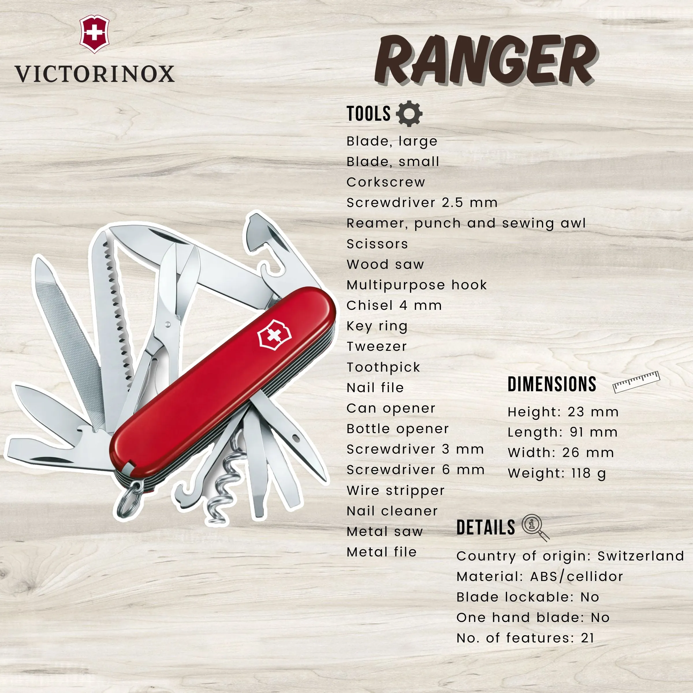 Victorinox Ranger | Multi-tool