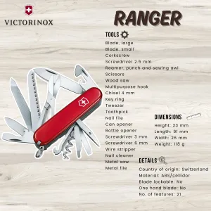 Victorinox Ranger | Multi-tool