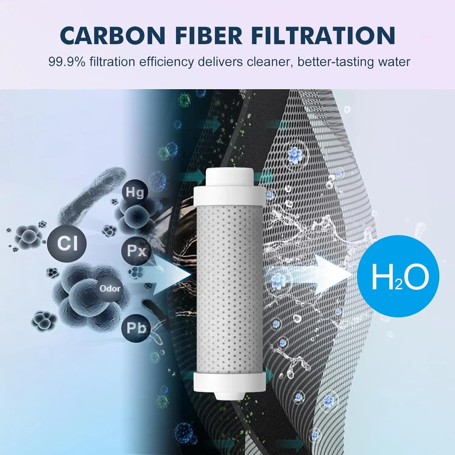 VSITOO CarbonFiber Filtered Water Bottle with Straw, Insulated Stainless Steel Water Filter Bottle, BPA-Free Portable Reusable Filter Water Bottle, 25oz Black