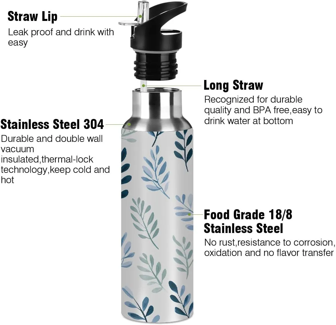 Water Bottle Stainless Steel, Leaves Insulated Sports Bottle with Straw, BPA Free Reusable Bottles for Fitness, Travel & Outdoor Activities