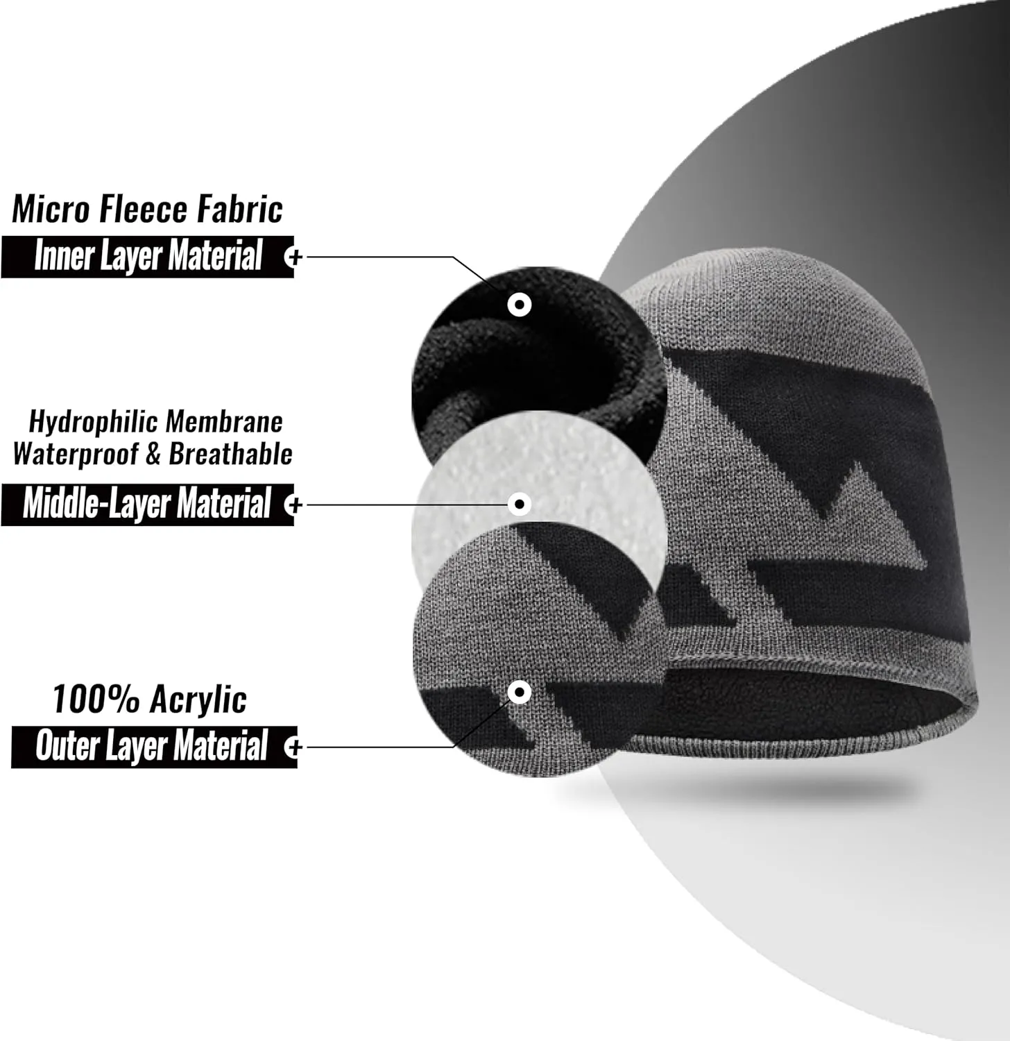 Waterproof Beanie,Knit Thermal Insulated Beanie,Fleece Lined Hat,Windproof Causal Cold Weather Winter Hat for Ski