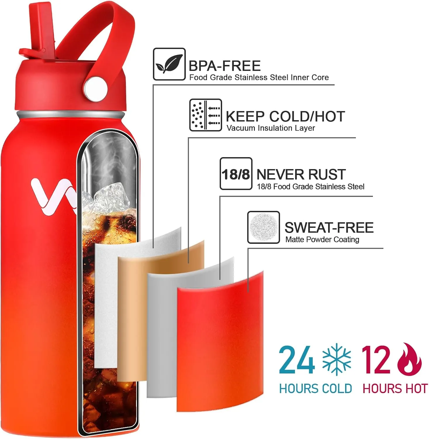 WEREWOLVES Insulated Water Bottle With Paracord Handles & Strap & Straw Lid & Spout Lid,Reusable Wide Mouth Vacuum Stainless Steel Water Bottle for Adults 24 oz, 32 oz, 40 oz
