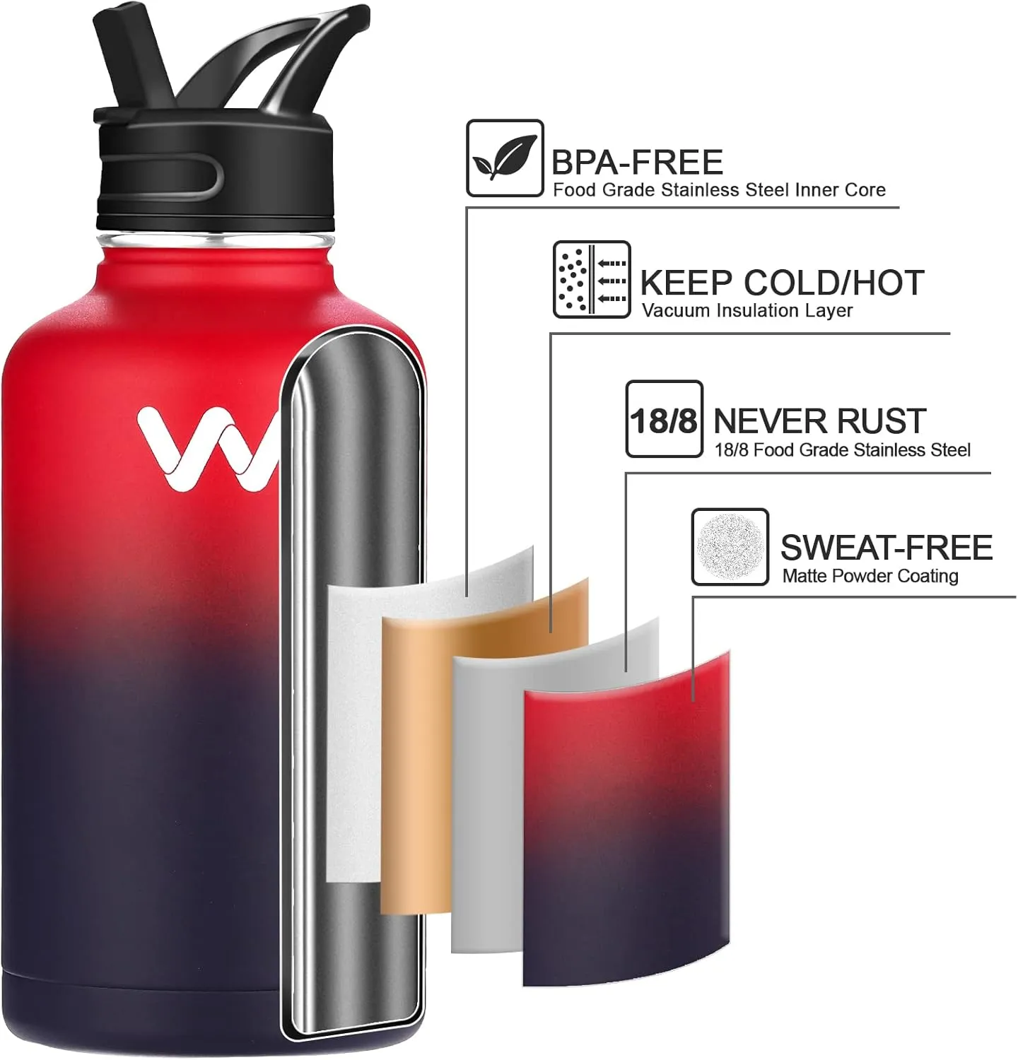 WEREWOLVES Insulated Water Bottle With Paracord Handles & Strap & Straw Lid & Spout Lid,Reusable Wide Mouth Vacuum Stainless Steel Water Bottle for Adults 24 oz, 32 oz, 40 oz