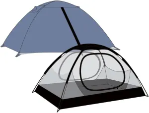 Windproof Dome Tent for 2 Person,Ultralight Double Layer Design for Hiking