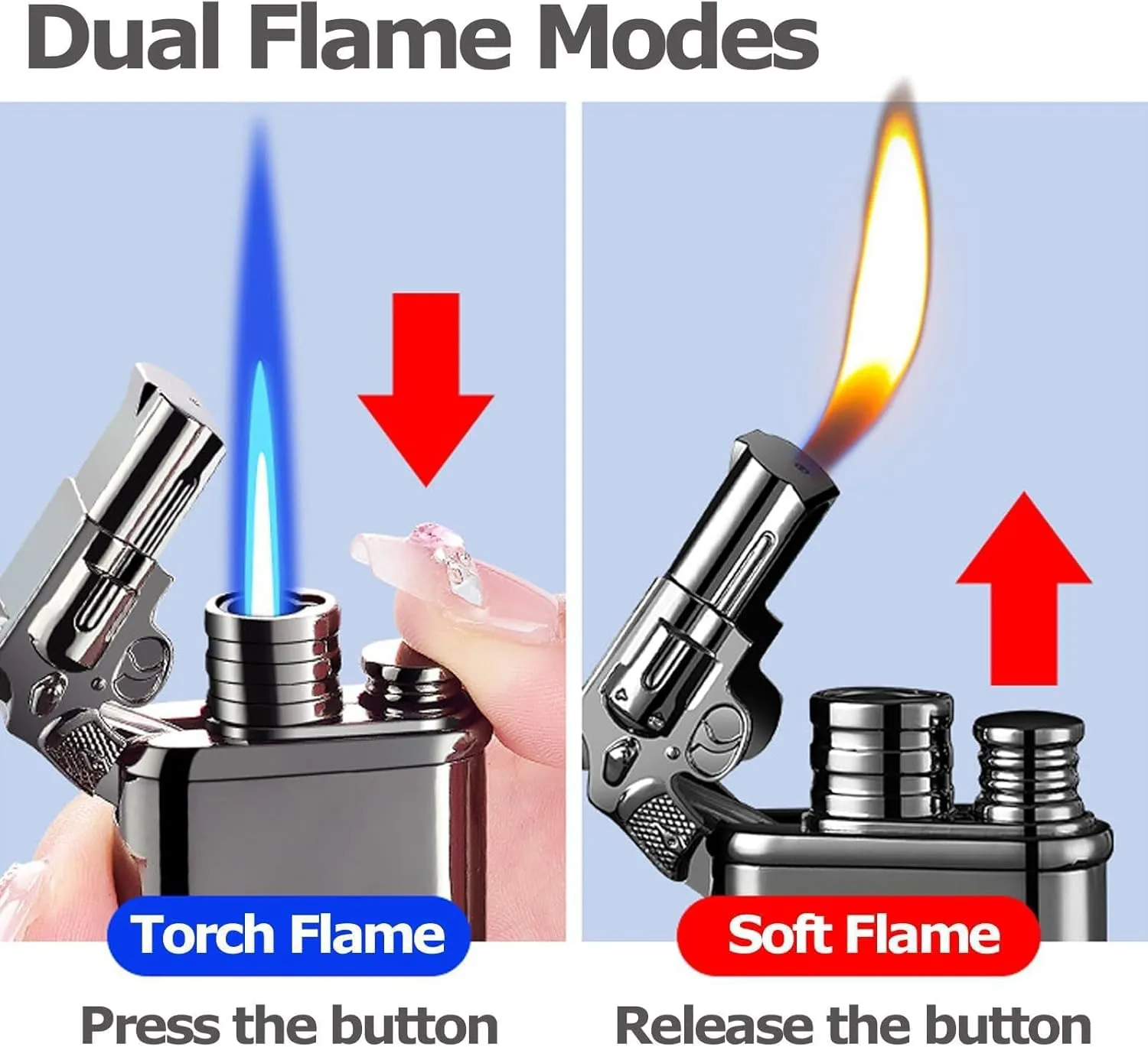 Windproof Dual-Flame Vintage Watch Lighter, Lighter Watch Combo Jet Flame Torch, Refillable Lighter & Adjustable Flame, 2025 New Luxurious Animal Head Lighter with Dragon, Horse (E,Red)