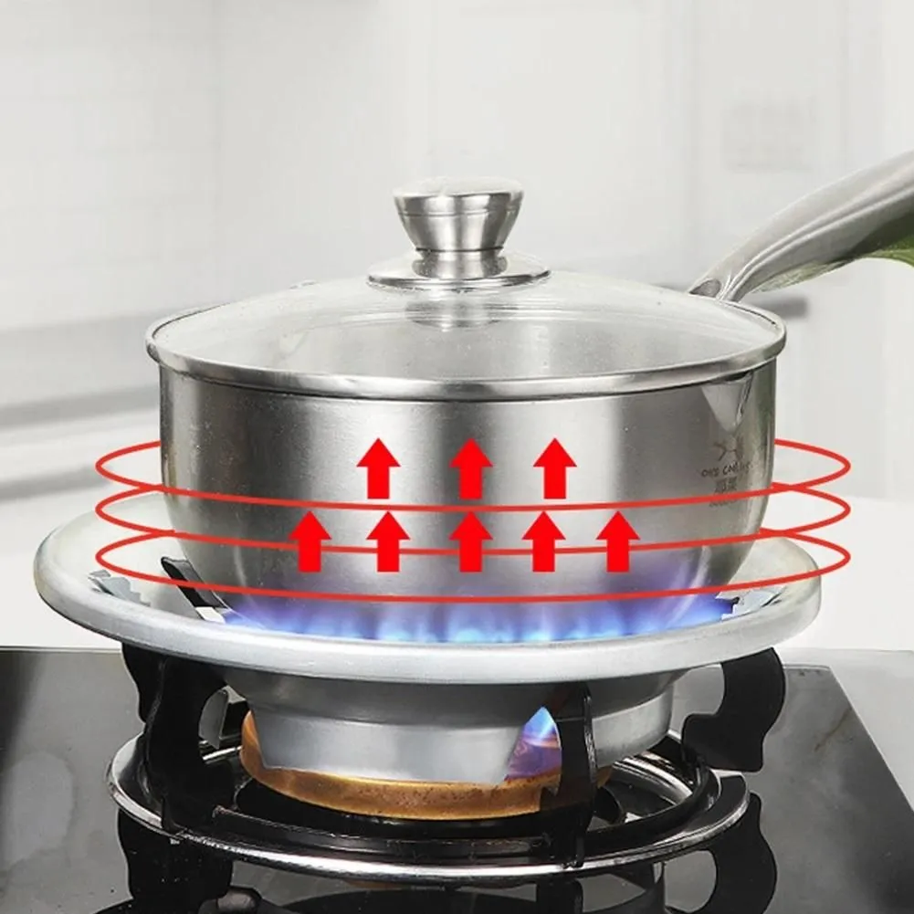 Windproof Gas Stove Cover Disk - Energy-Saving Shield (Pack of 2)