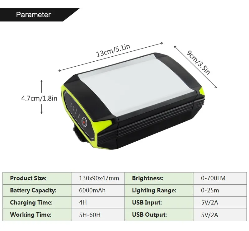 with Light Portable Exclusive choices Bank, Camping USB 30 LEDS Mobile Lamp Industrial-grade Power Flashlight, for Hanging Lantern