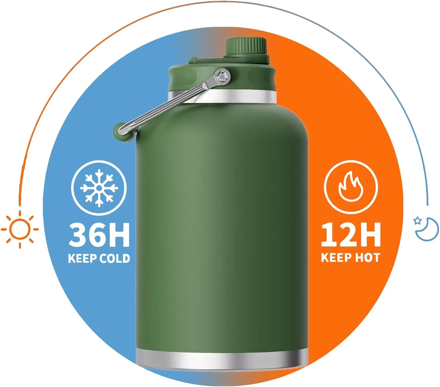 Zenbo 128 oz Jug with Straw Keeps Cold up to 48 Hrs,One Gallon Large Double Wall Vacuum Insulated Water Bottle,Sweat-Proof Leak-Proof, Stainless Steel Thermos for Hot & Cold Drinks