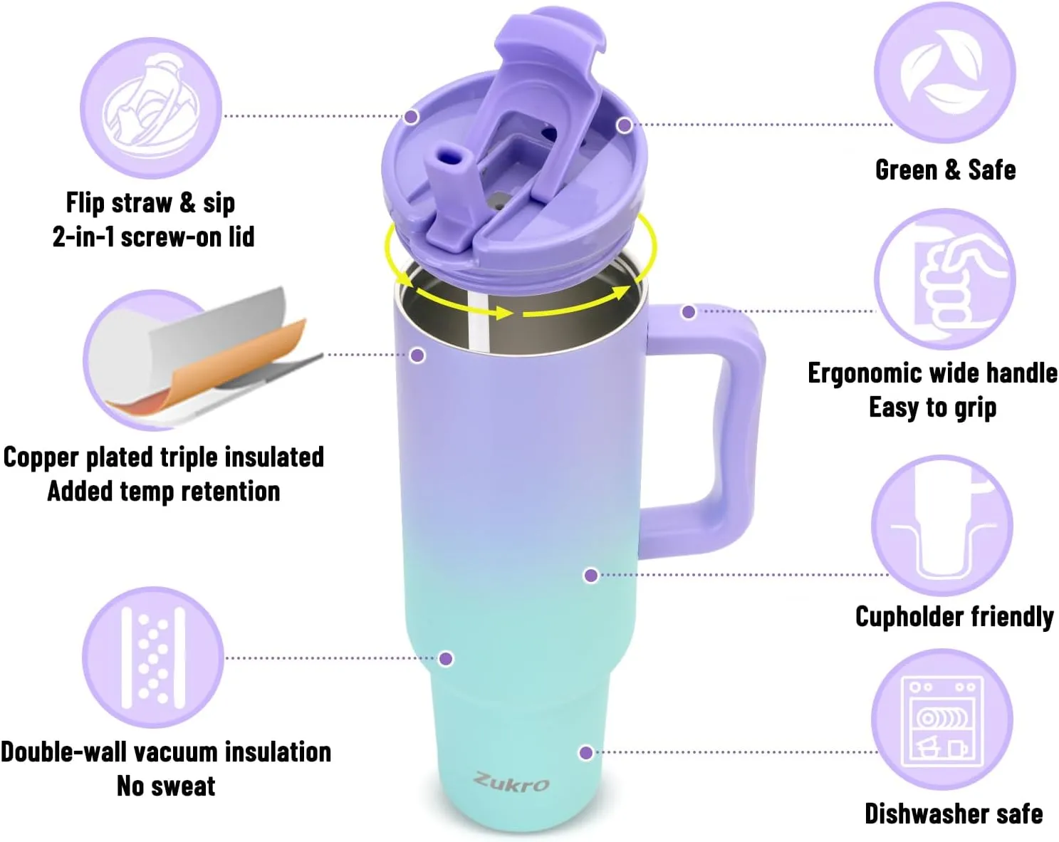 Zukro 50 oz Tumbler With Handle and Flip Straw, Leak Proof Lid, Insulated Stainless Steel Reusable Gym Water Bottle, Large Travel Cup Fit in Cupholder, BPA-Free, Gift for Women & Men, Aurora